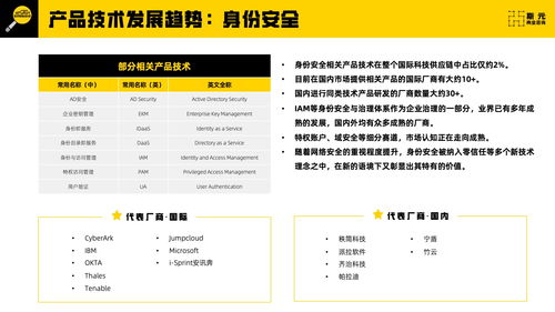 2023年網絡安全科技供應鏈報告 挑戰與對策分析