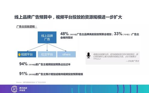 2018年網(wǎng)綜商業(yè)價(jià)值觀察 招商新紀(jì)錄、營銷再升級、產(chǎn)業(yè)更成熟