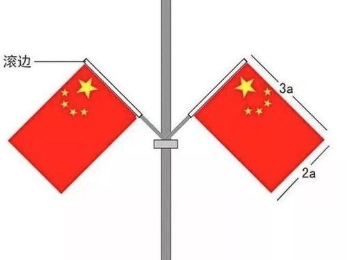 國旗懸掛有講究，快來了解正確旗幟使用規范