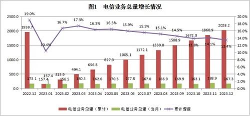 大灣區5G新篇章 廣州深圳地鐵力爭全線覆蓋，釋放數字經濟新動能